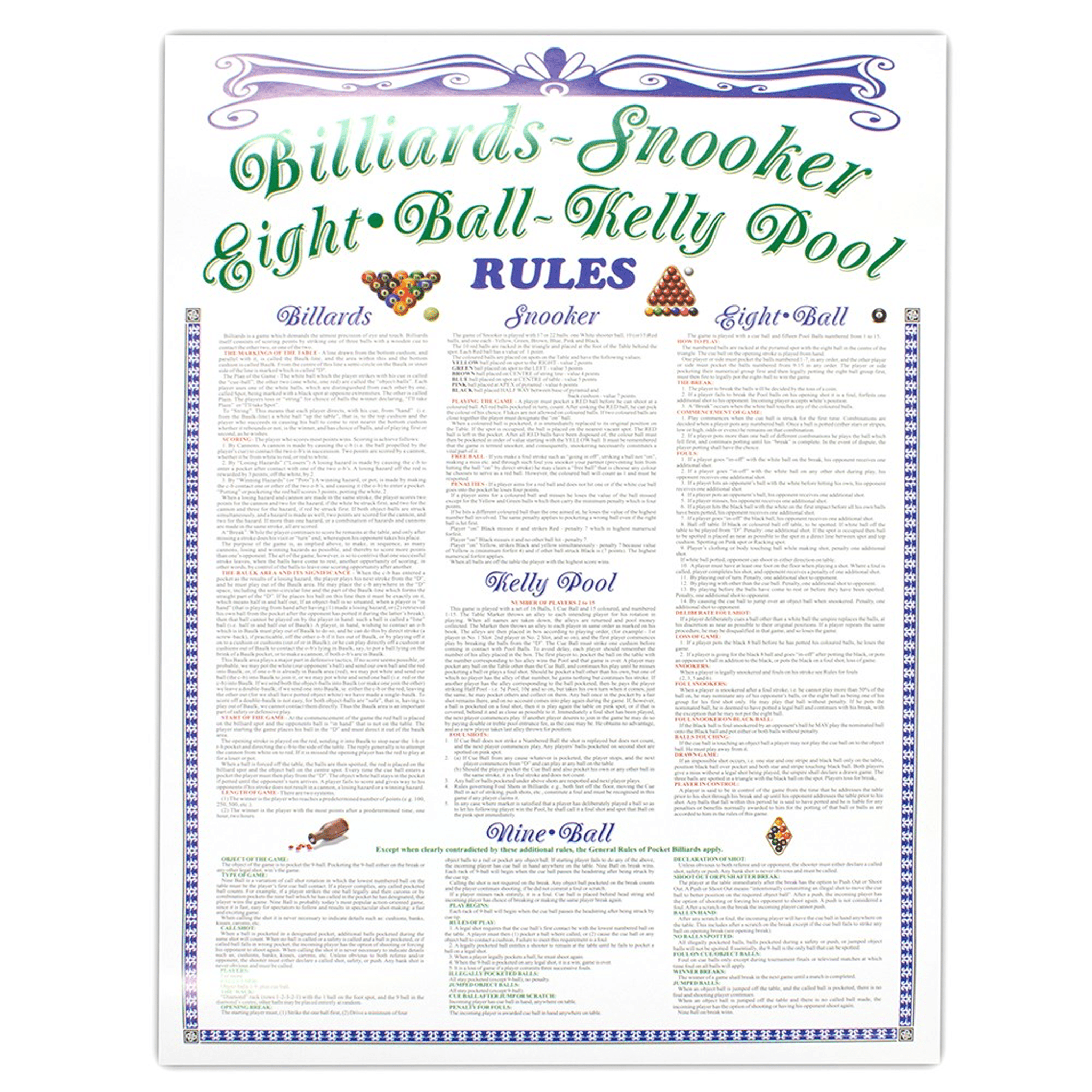 Formula Sports Billiard Rule Poster Accessories